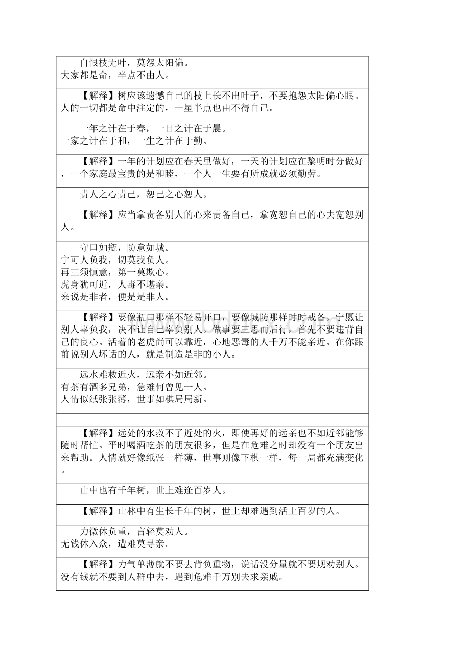 小学语文知识增广贤文全文及解释.docx_第2页