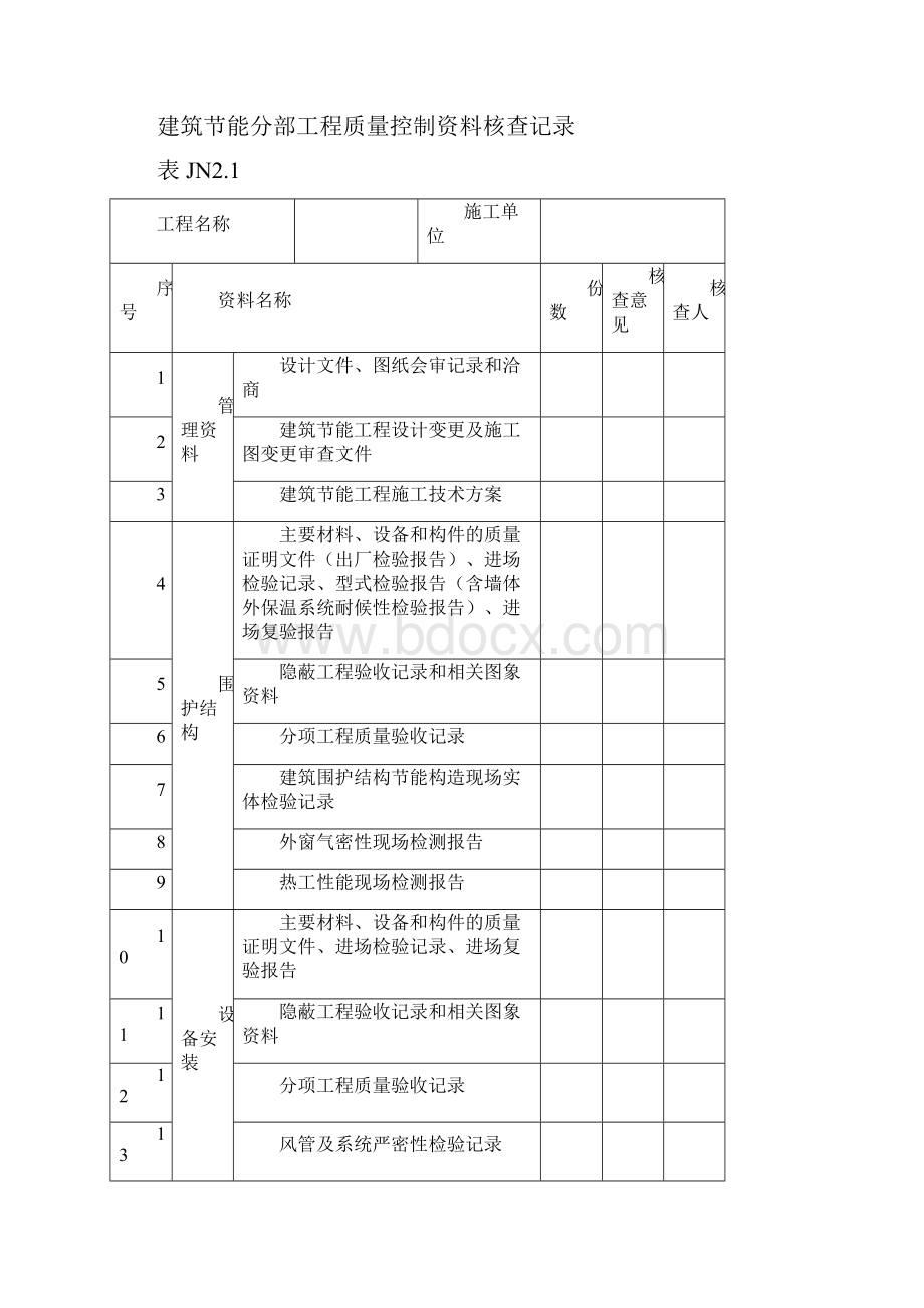 江苏建筑节能保温资料表格.docx_第2页