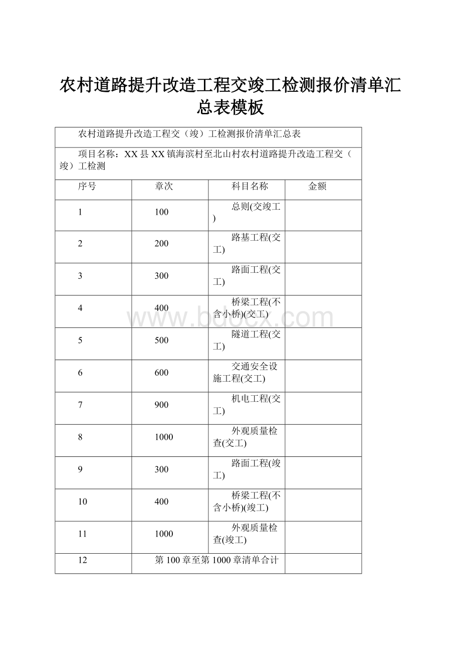 农村道路提升改造工程交竣工检测报价清单汇总表模板.docx