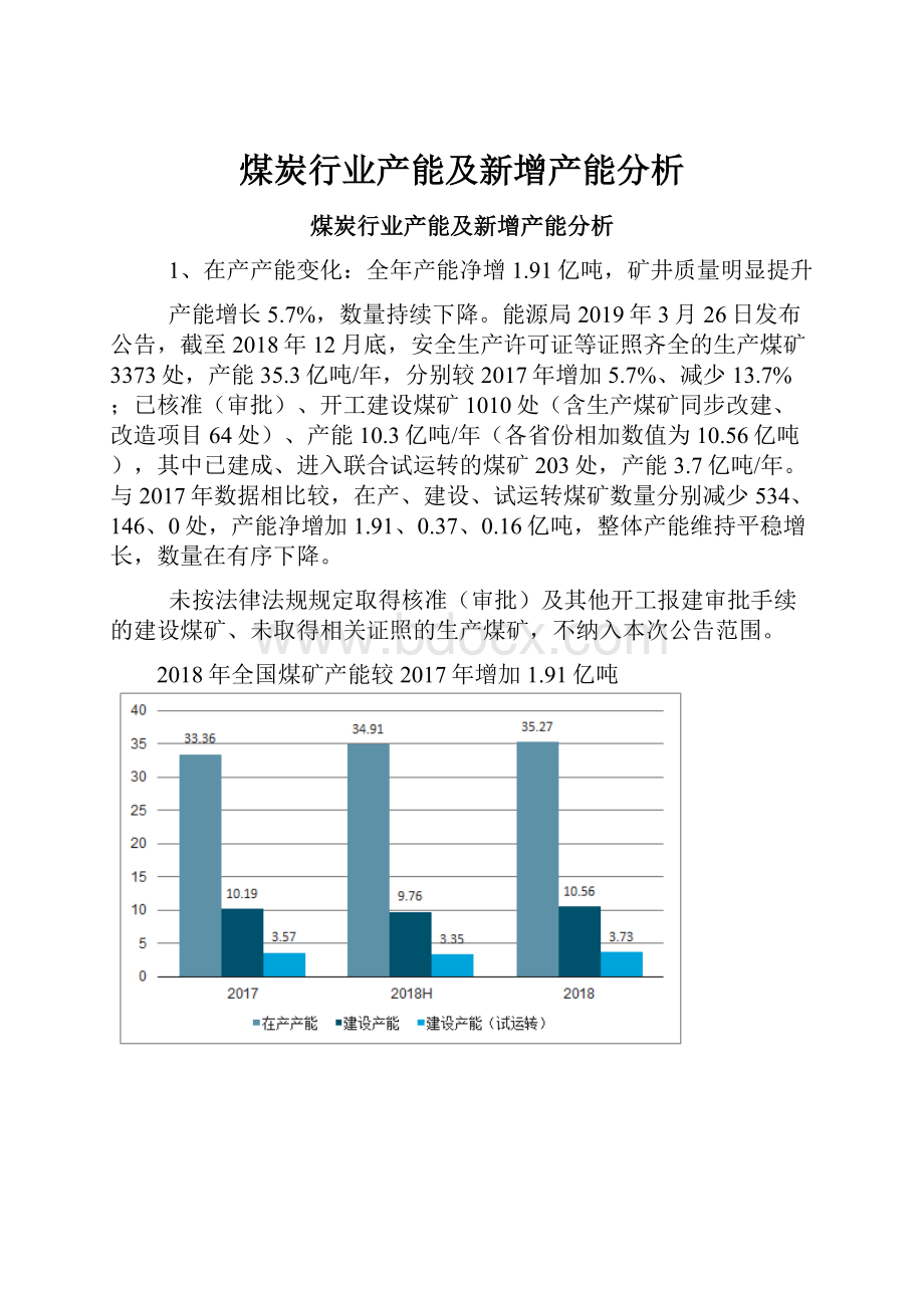 煤炭行业产能及新增产能分析.docx