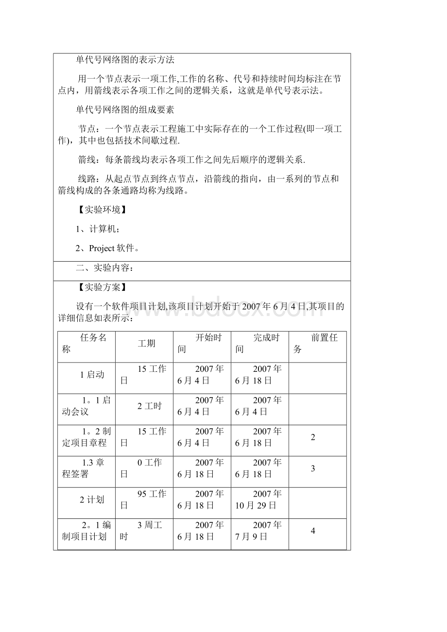 IT项目管理软件项目进度计划.docx_第3页