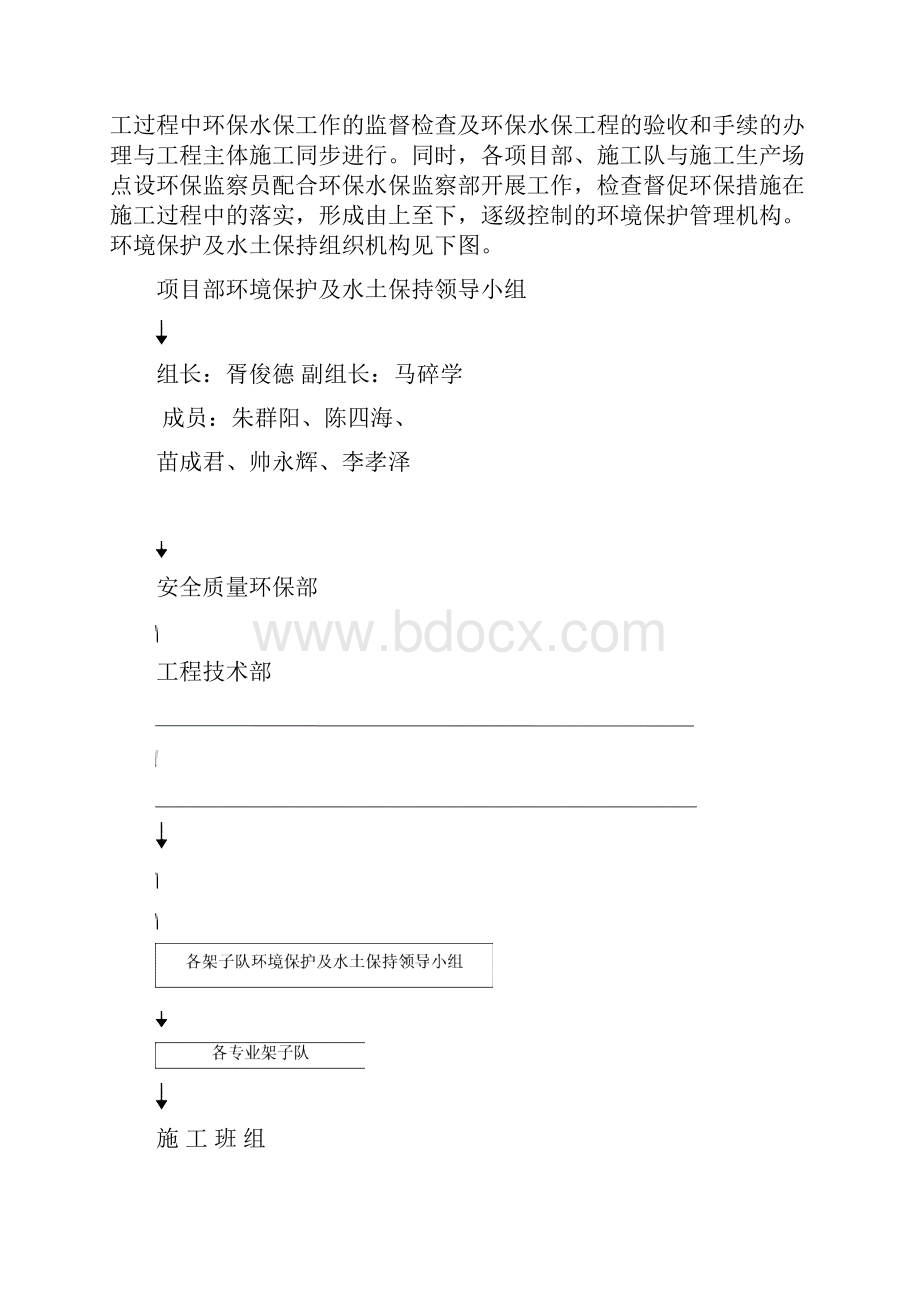 文明施工环境保护及水土保持实施细则.docx_第3页