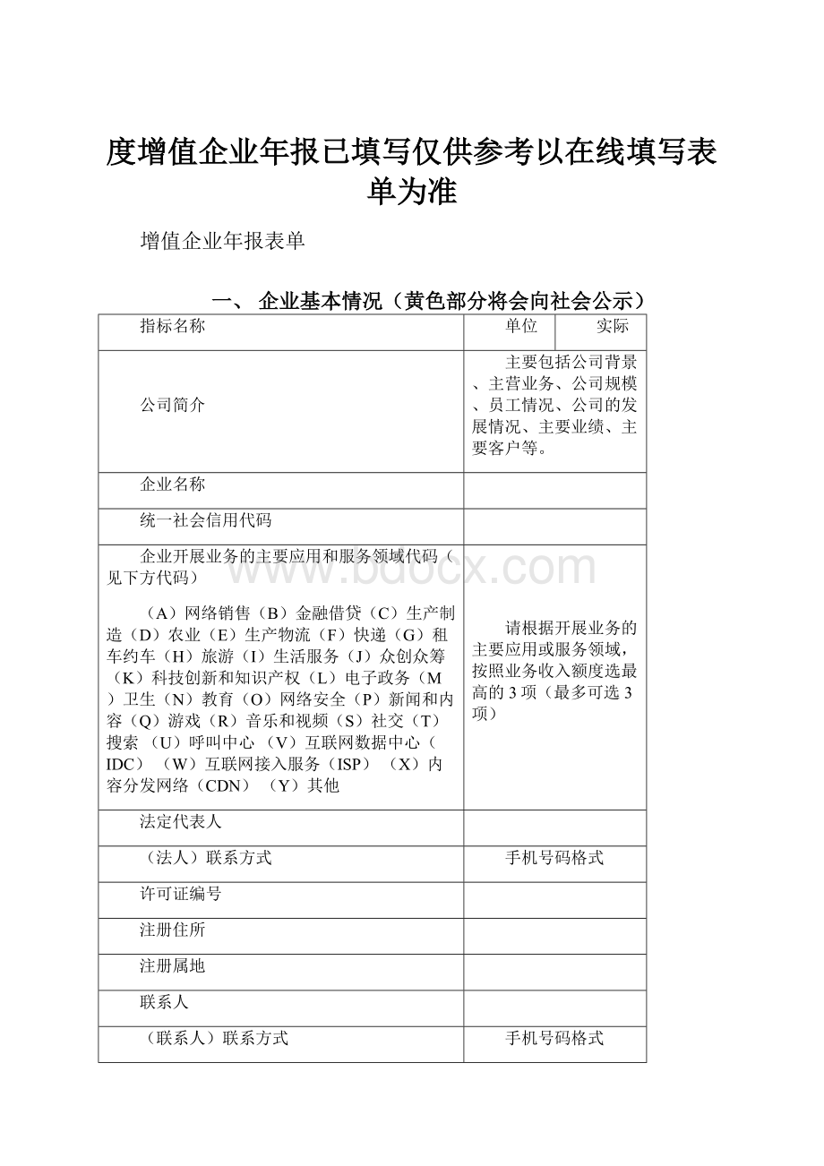 度增值企业年报已填写仅供参考以在线填写表单为准.docx