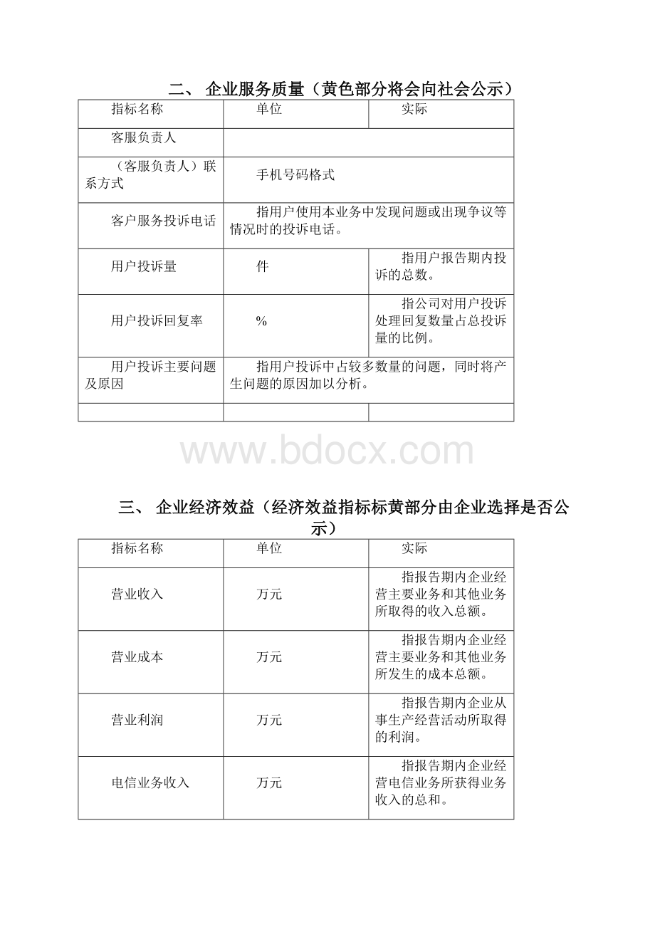 度增值企业年报已填写仅供参考以在线填写表单为准.docx_第3页