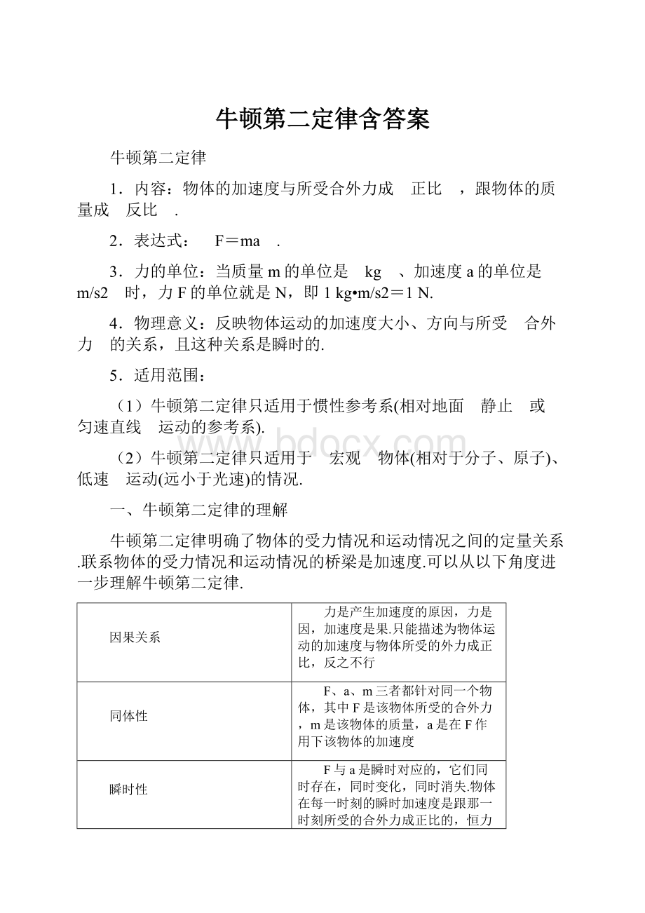 牛顿第二定律含答案.docx