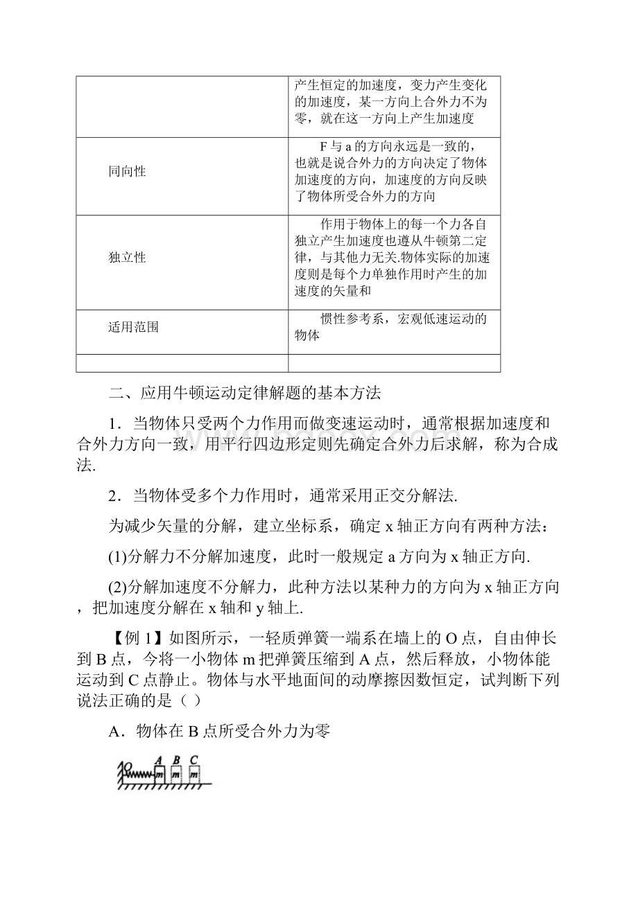 牛顿第二定律含答案.docx_第2页