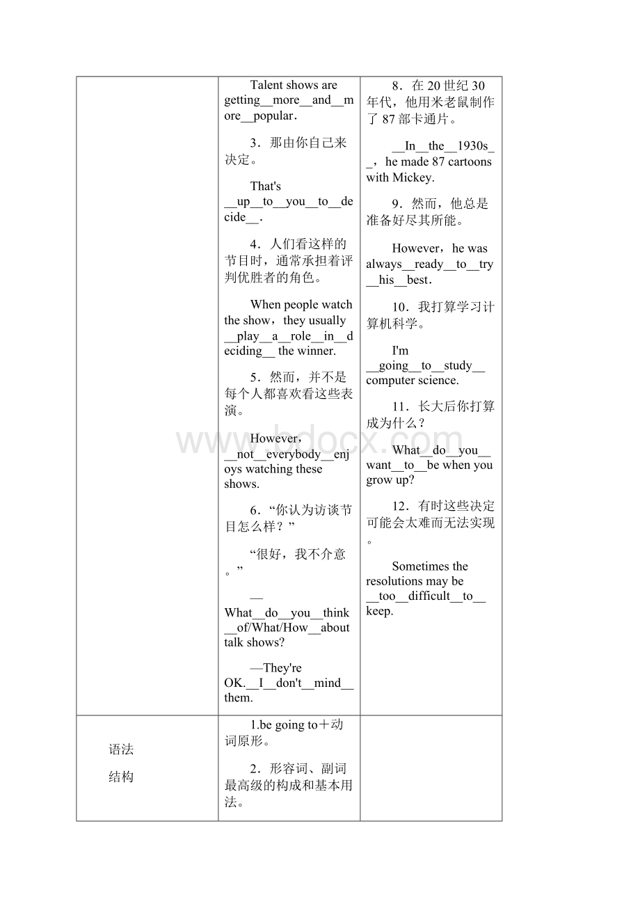 中考英语命题研究教材知识梳理篇 八上 Units 46试题1.docx_第3页