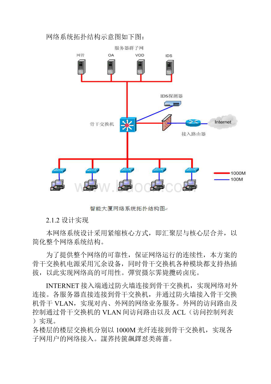 智能大厦弱电工程之计算机网络系统解决实施方案.docx_第3页