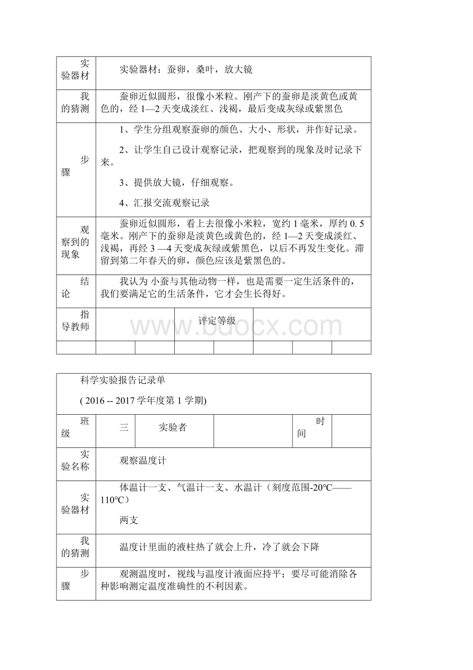 科学实验实验报告记录单其它计划解决方案实用文档.docx_第2页