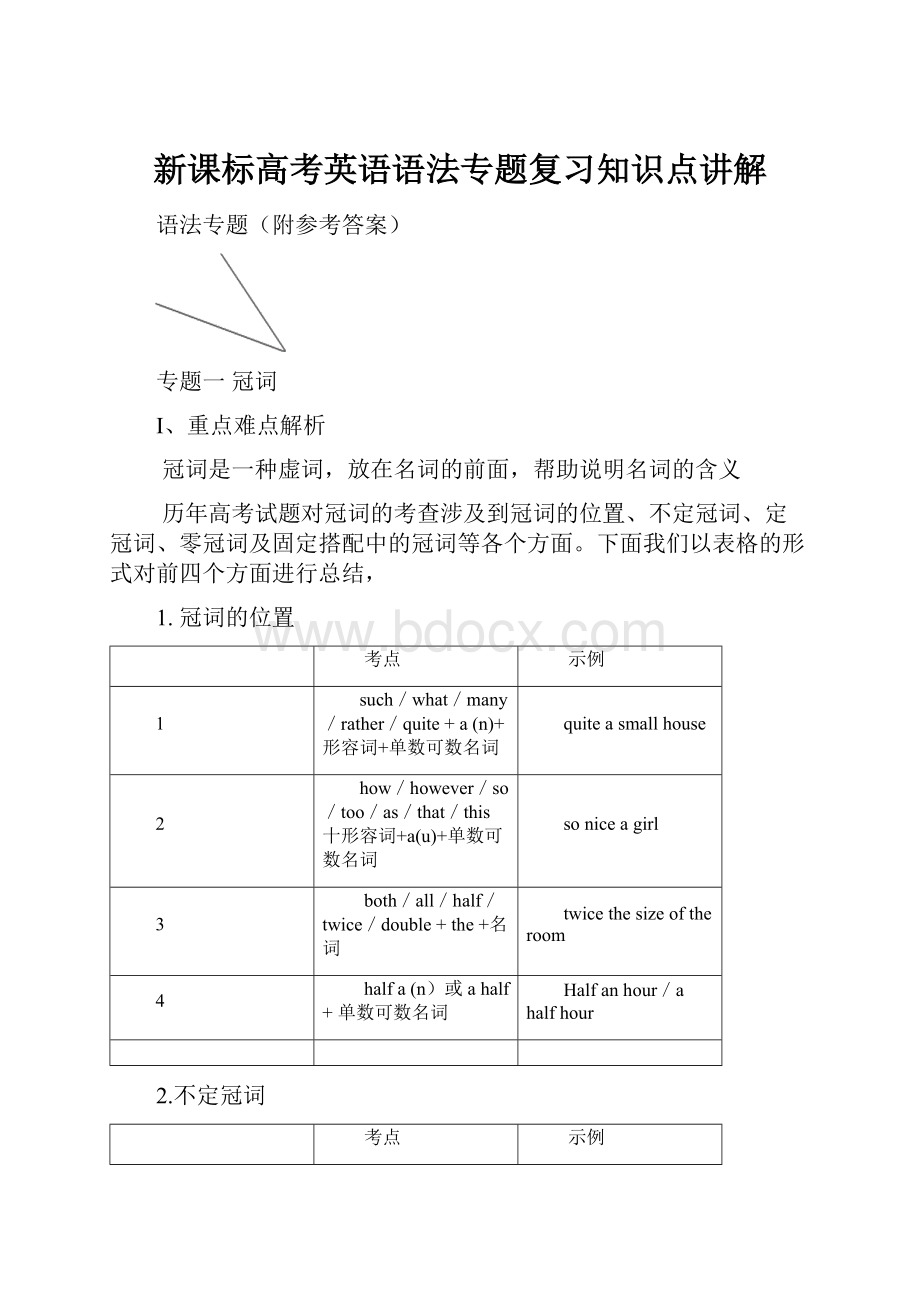 新课标高考英语语法专题复习知识点讲解.docx