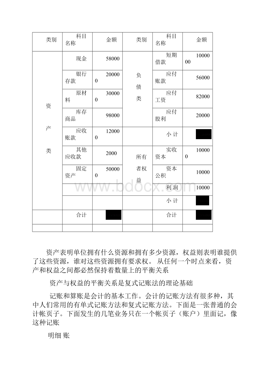 第8部分 第四章复式记账13.docx_第2页