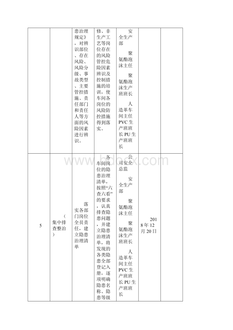 一台账三清单.docx_第3页