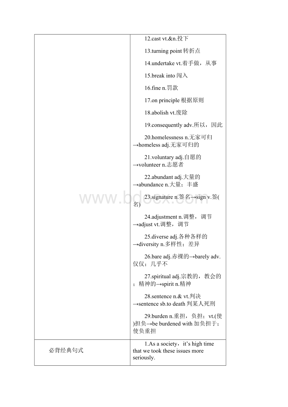 步步高 北师大版届高三一轮英语大一轮复习文档 选修8 Unit 24 Society.docx_第2页