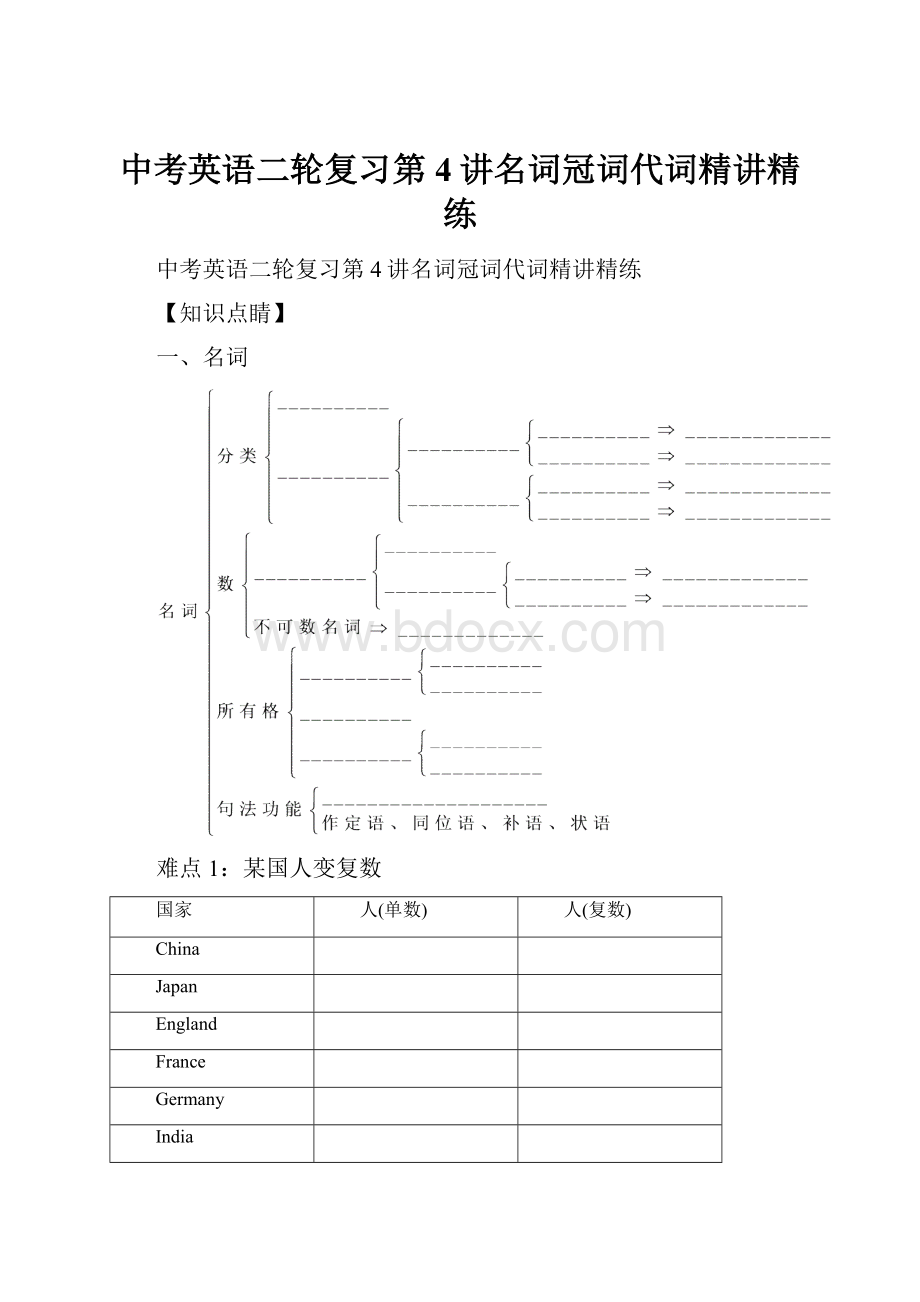 中考英语二轮复习第4讲名词冠词代词精讲精练.docx_第1页