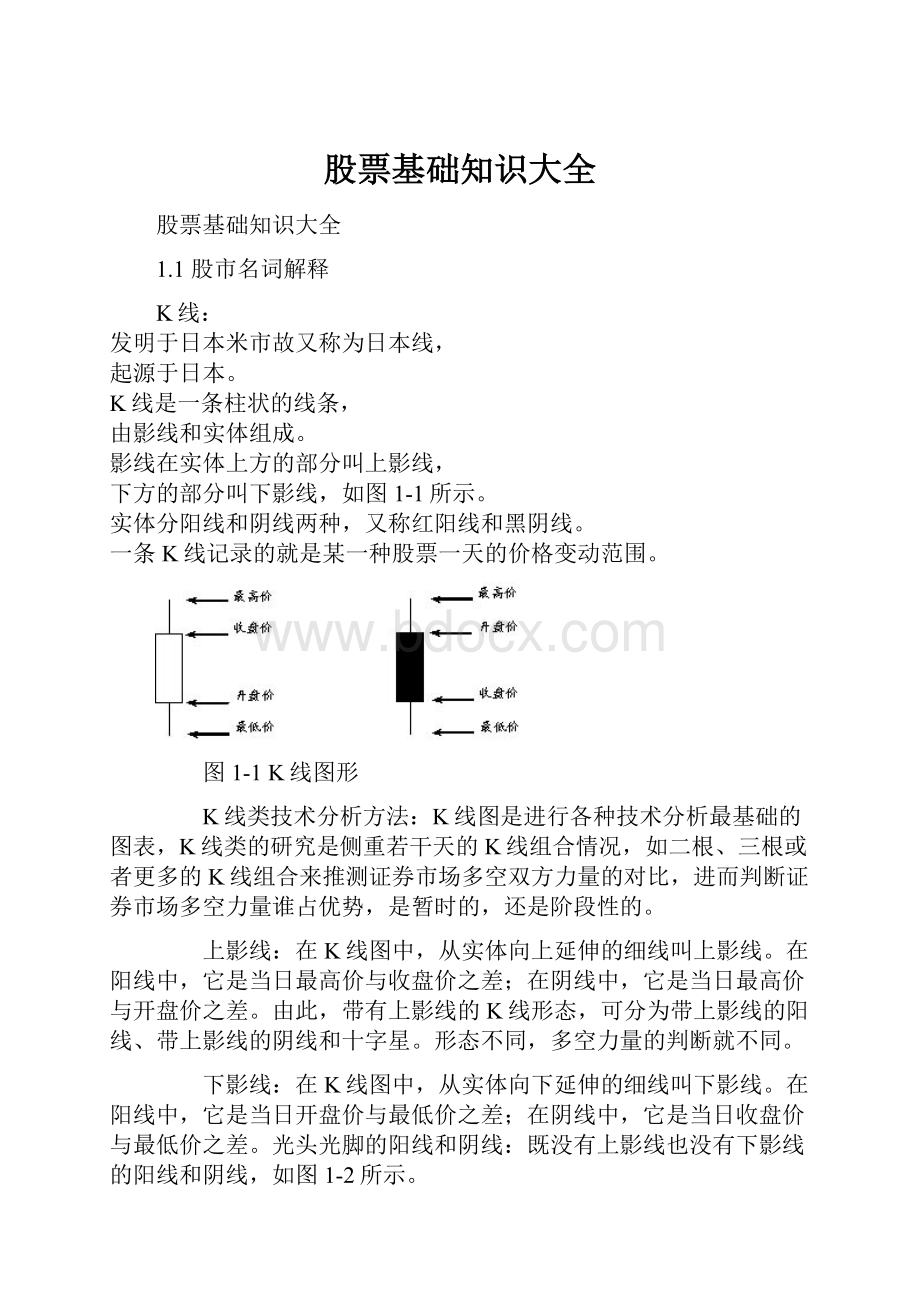 股票基础知识大全.docx_第1页