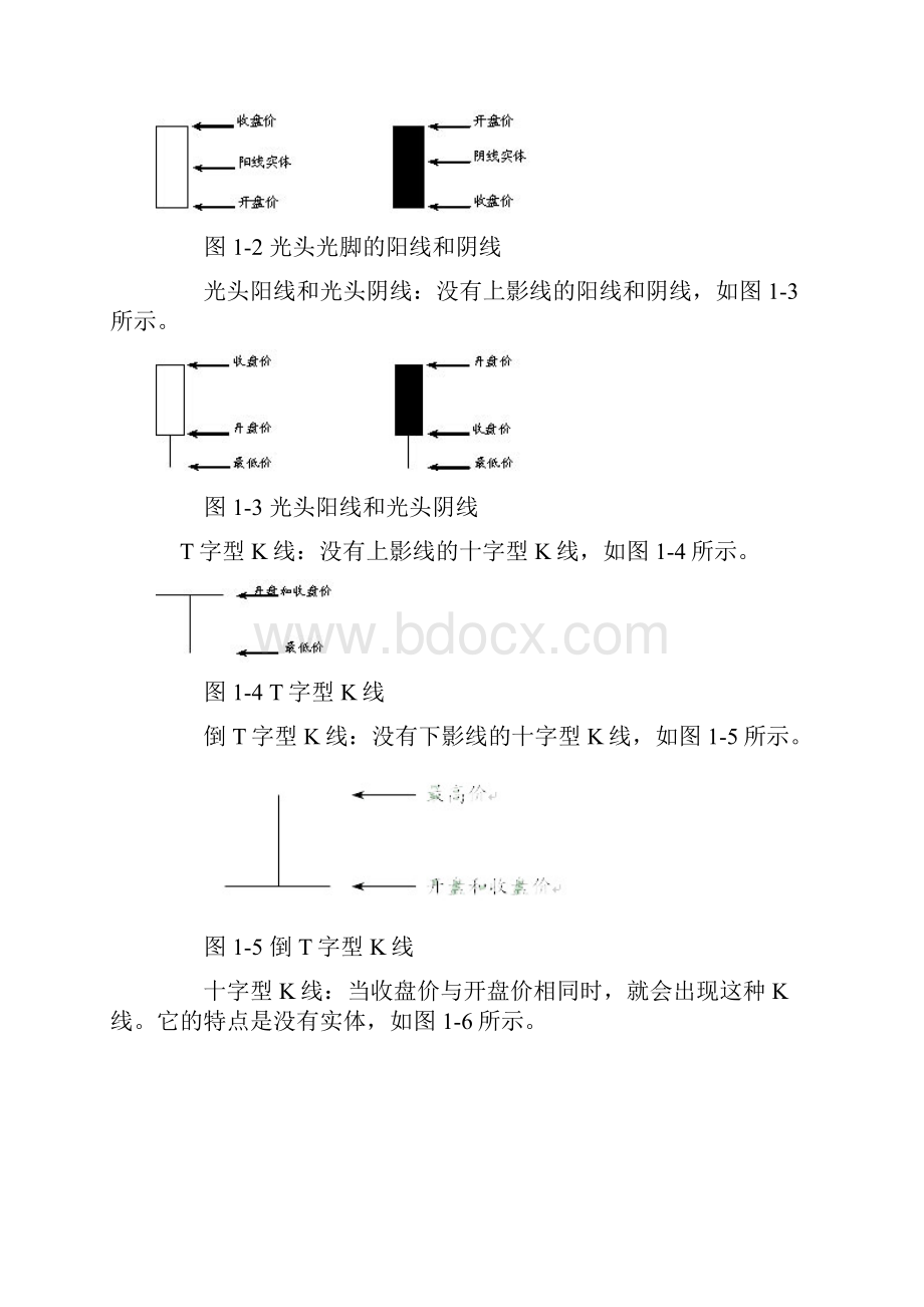 股票基础知识大全.docx_第2页