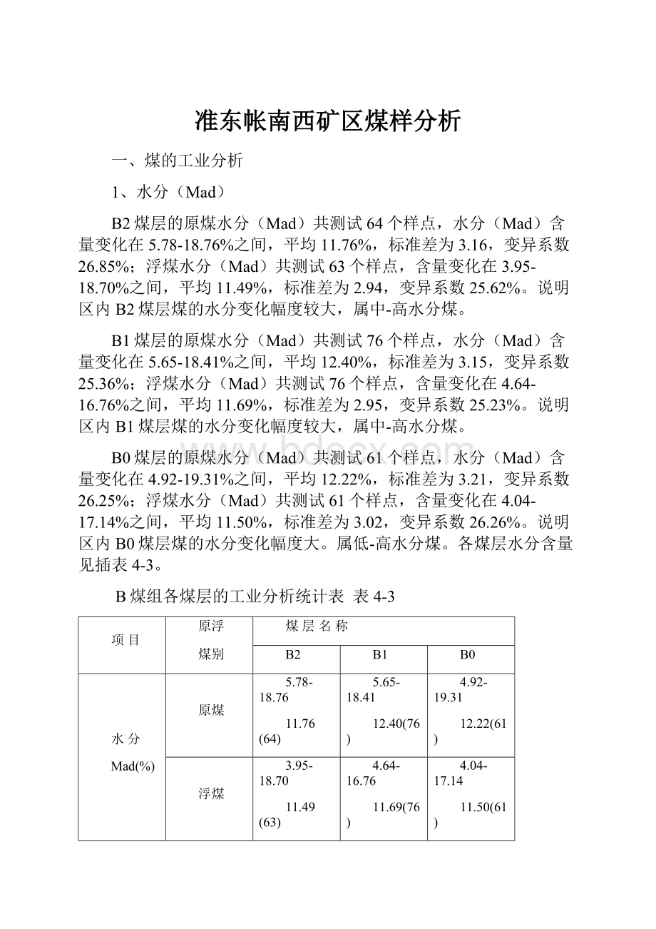 准东帐南西矿区煤样分析.docx_第1页