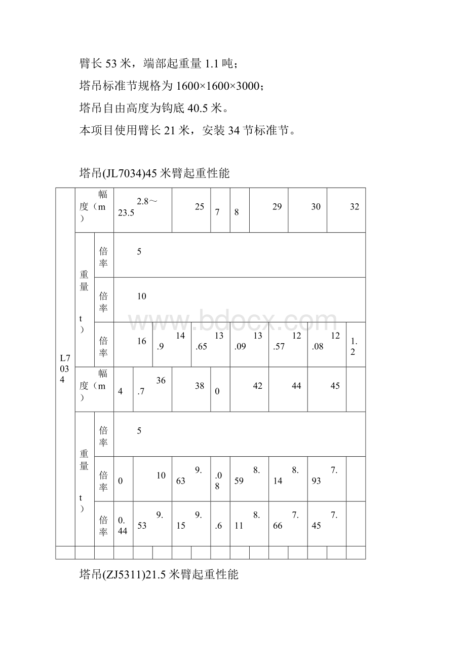 塔吊和施工升降机施工方案.docx_第2页