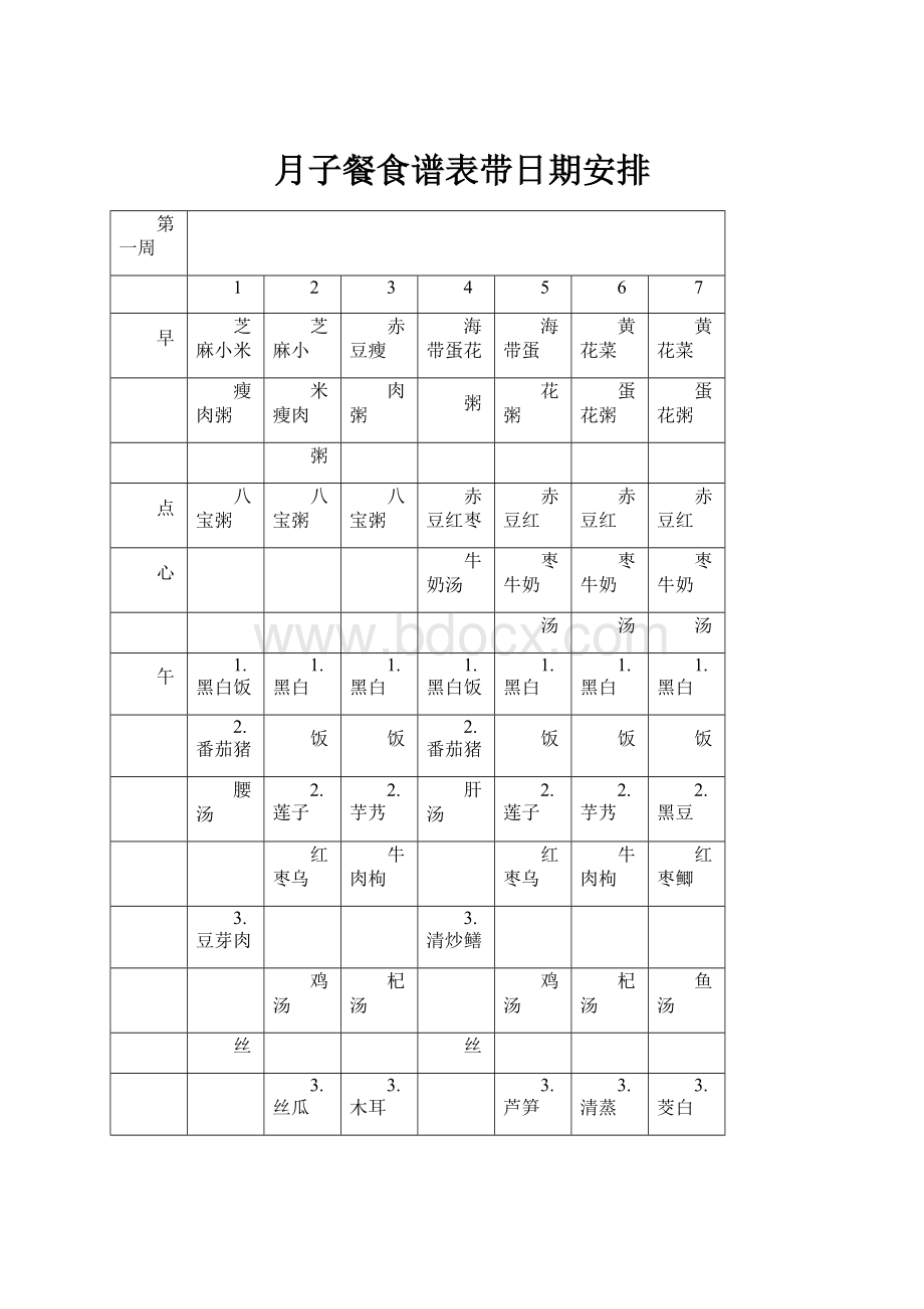 月子餐食谱表带日期安排.docx