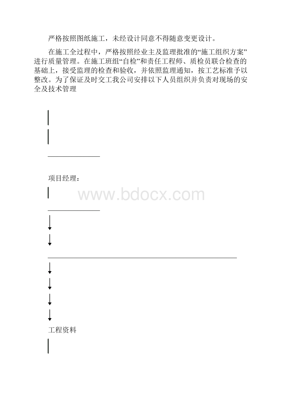 消火栓及喷淋系统施组.docx_第3页