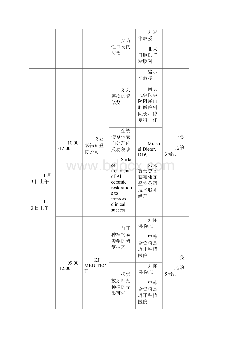 最新上海技术交流会日程安排表汇总.docx_第2页