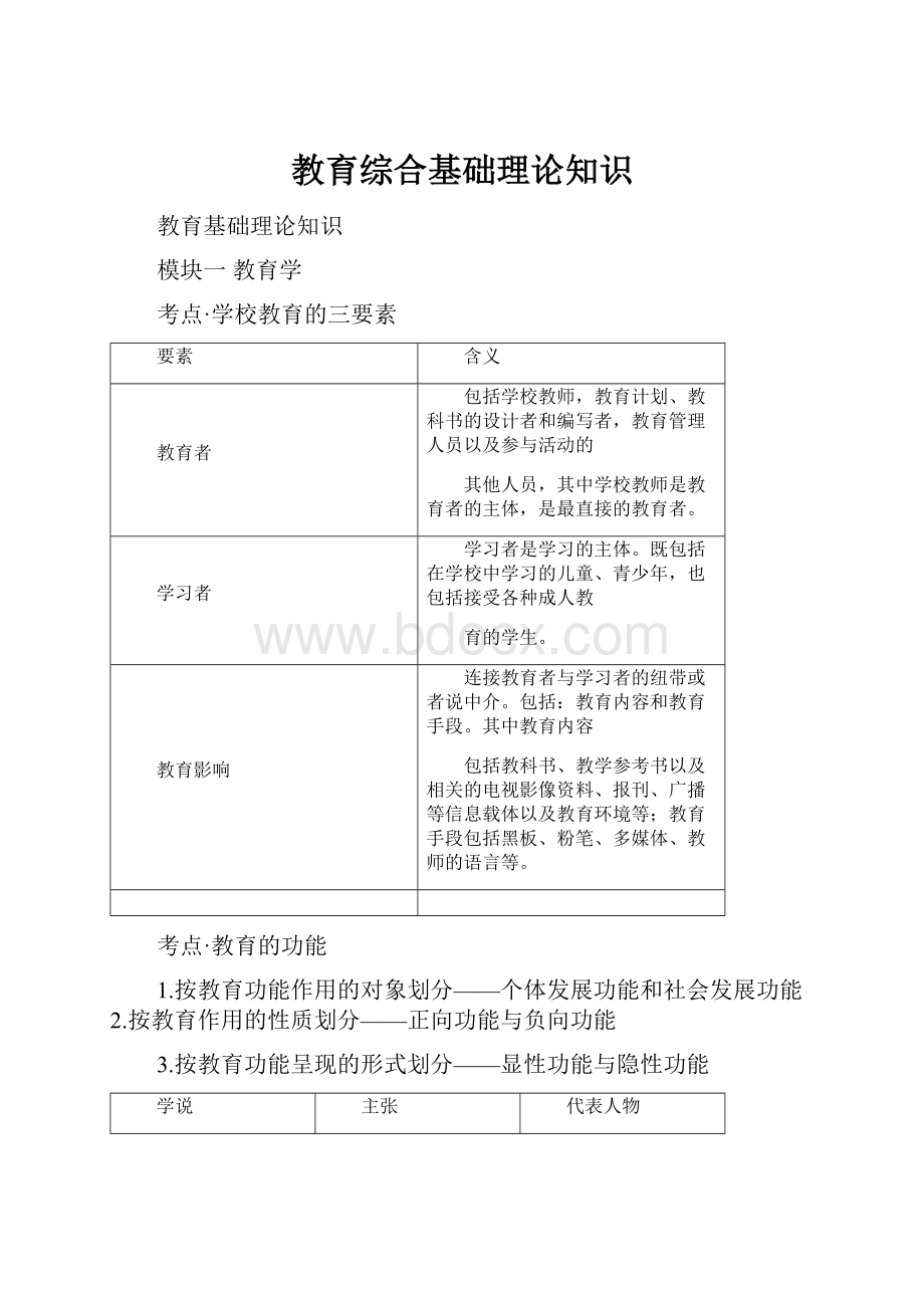 教育综合基础理论知识.docx_第1页