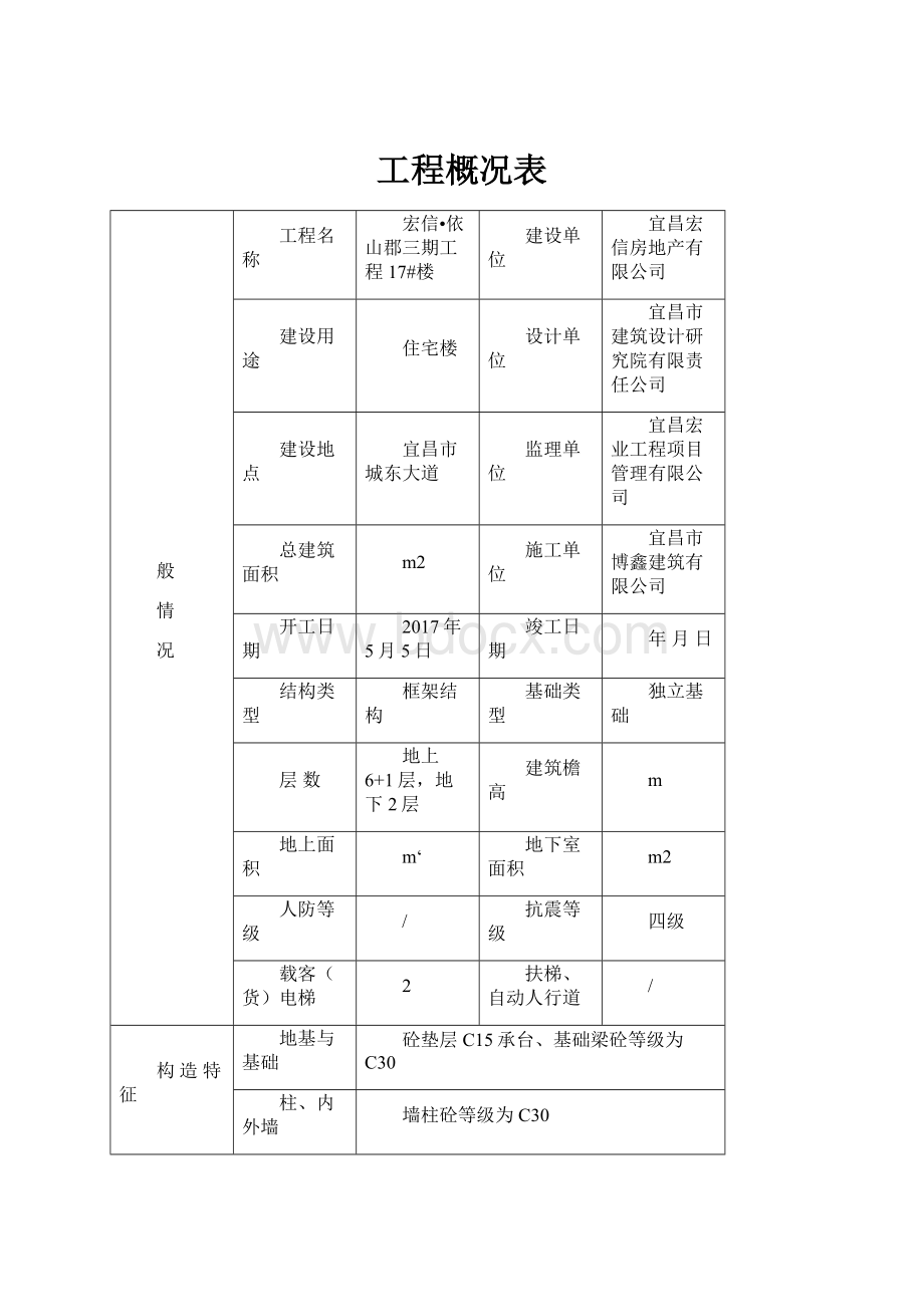 工程概况表.docx_第1页