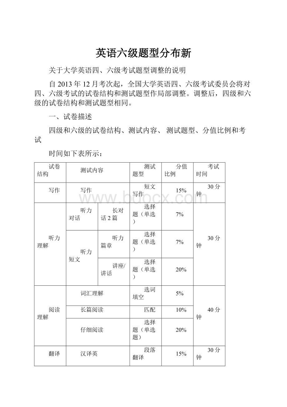 英语六级题型分布新.docx_第1页