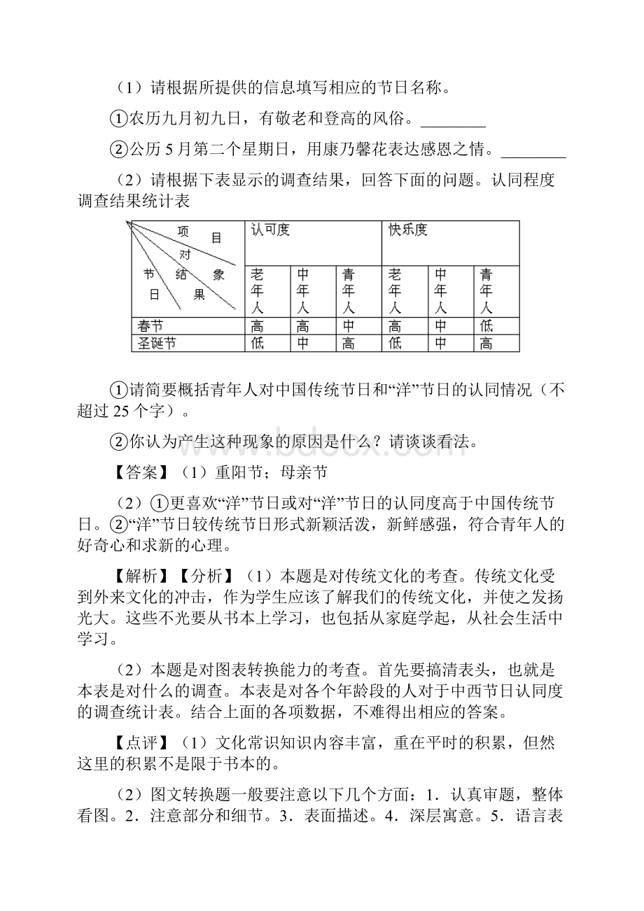 初二专项练习题及答案常识及名篇名著含答案解析100.docx_第2页