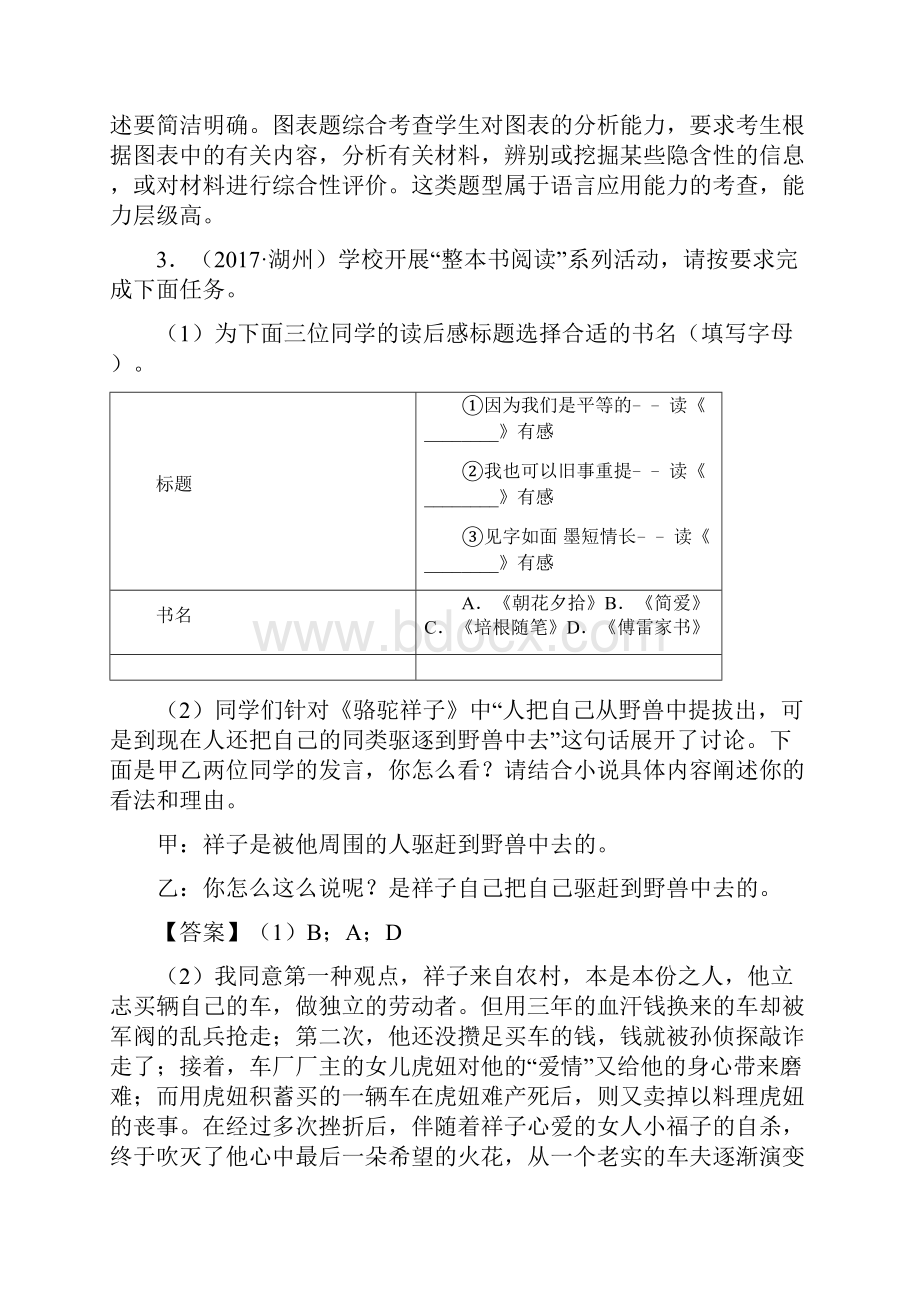 初二专项练习题及答案常识及名篇名著含答案解析100.docx_第3页