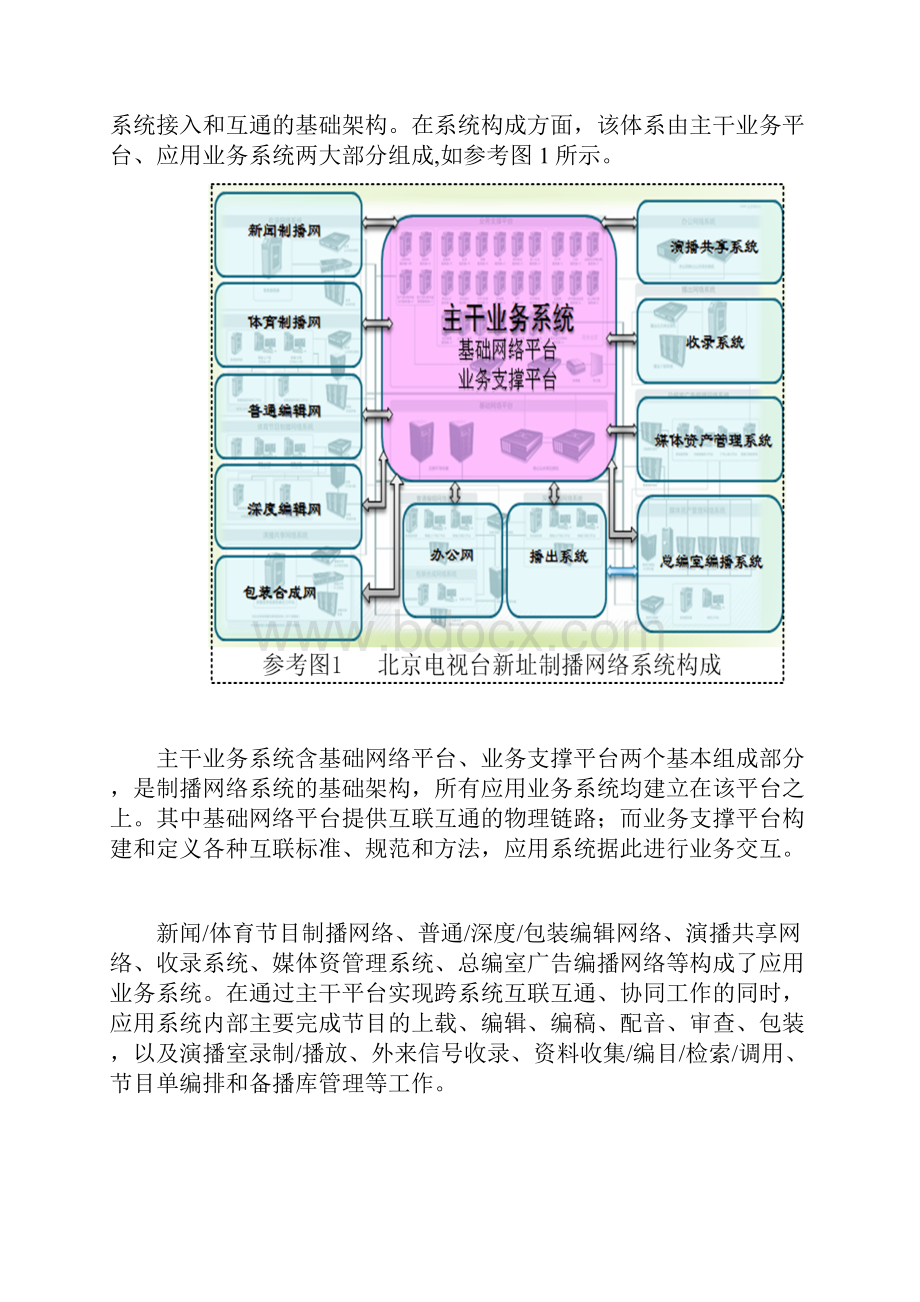 北京电视台新台址网络化节目制播体系综述.docx_第2页