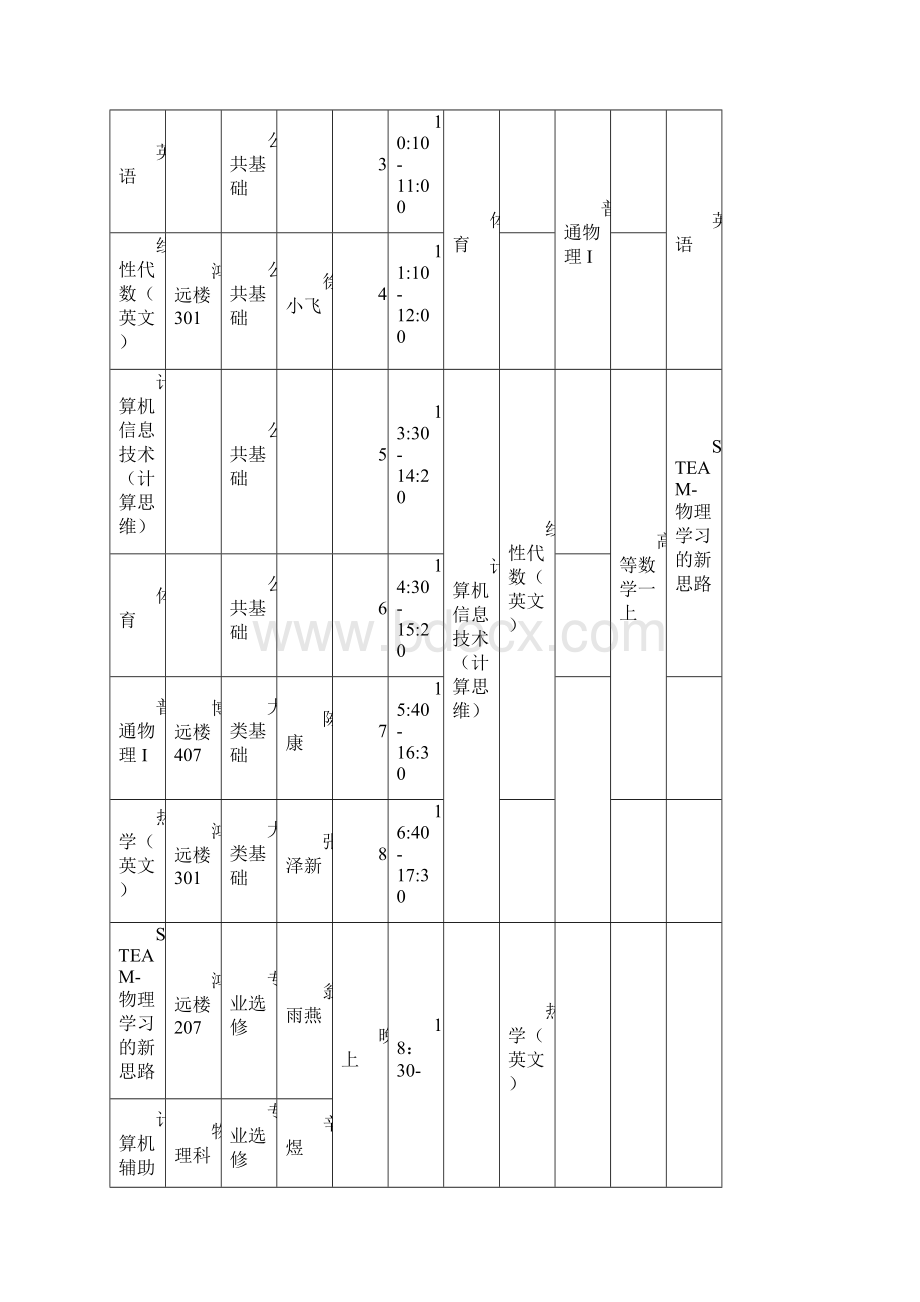 第一学期本科生推荐课表.docx_第3页