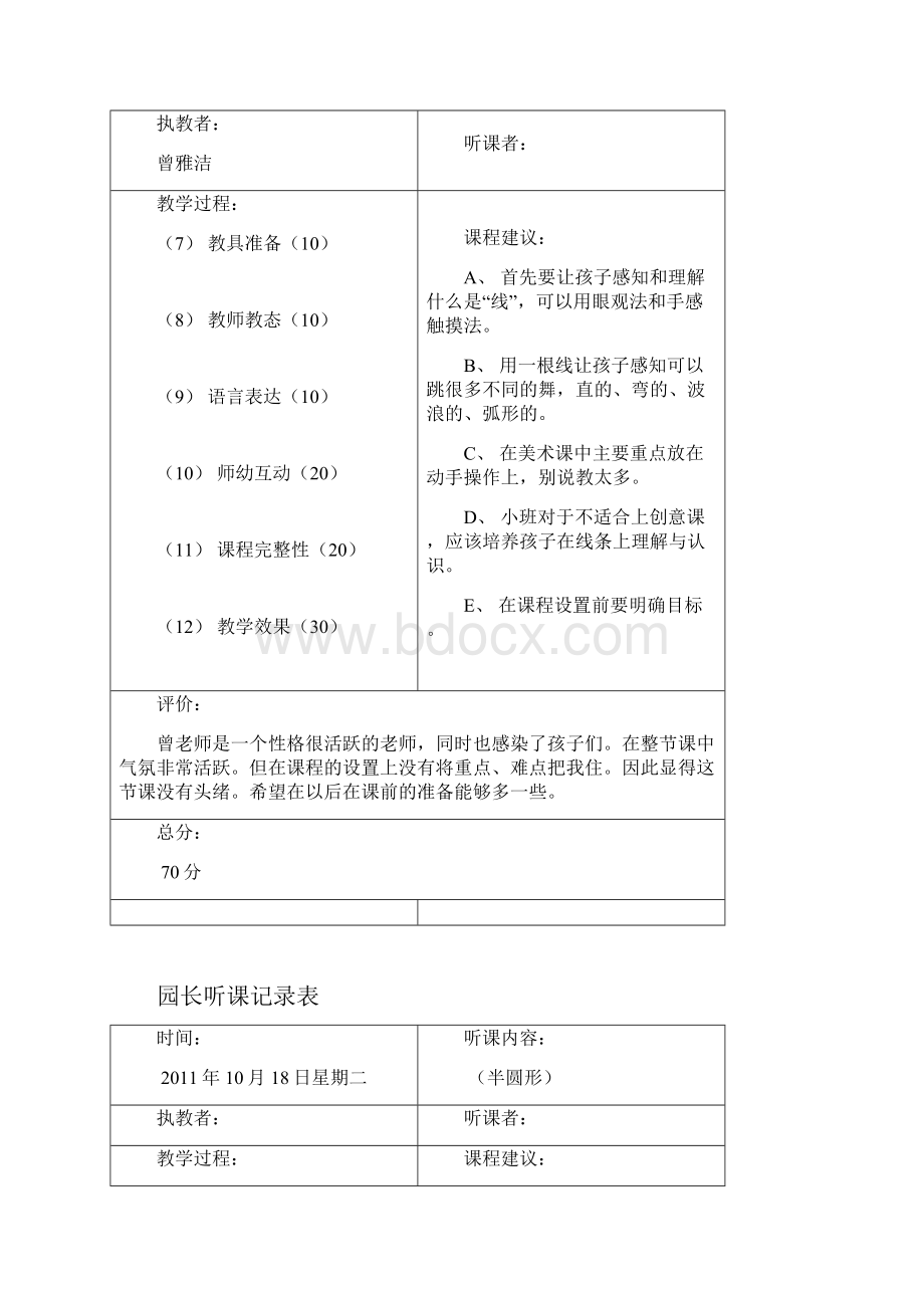 园长听课记录表剖析doc.docx_第2页