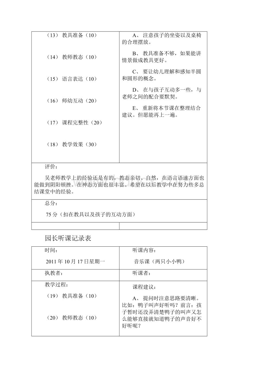 园长听课记录表剖析doc.docx_第3页