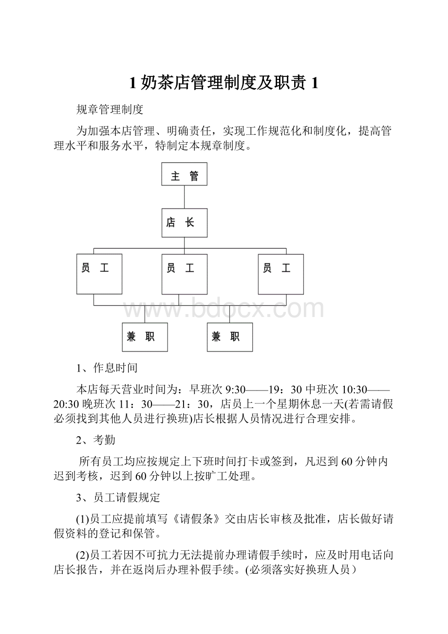 1奶茶店管理制度及职责1.docx