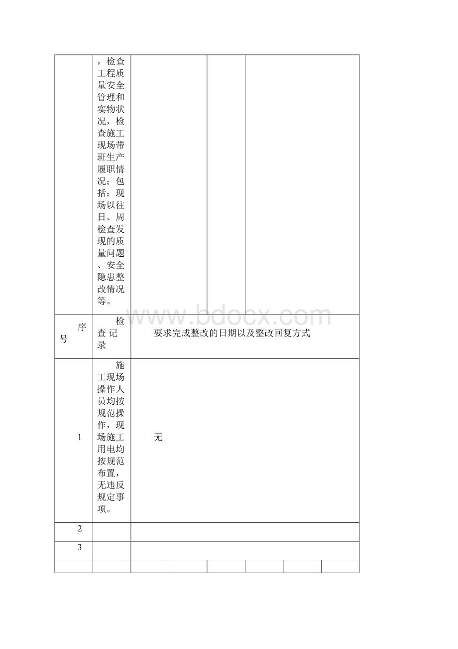 带班制度检查记录.docx_第3页