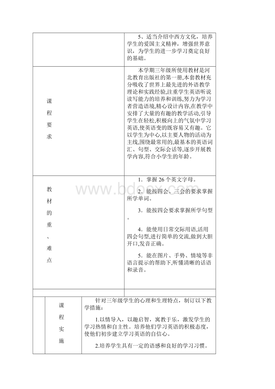 三年级英语教案完整通过版.docx_第3页