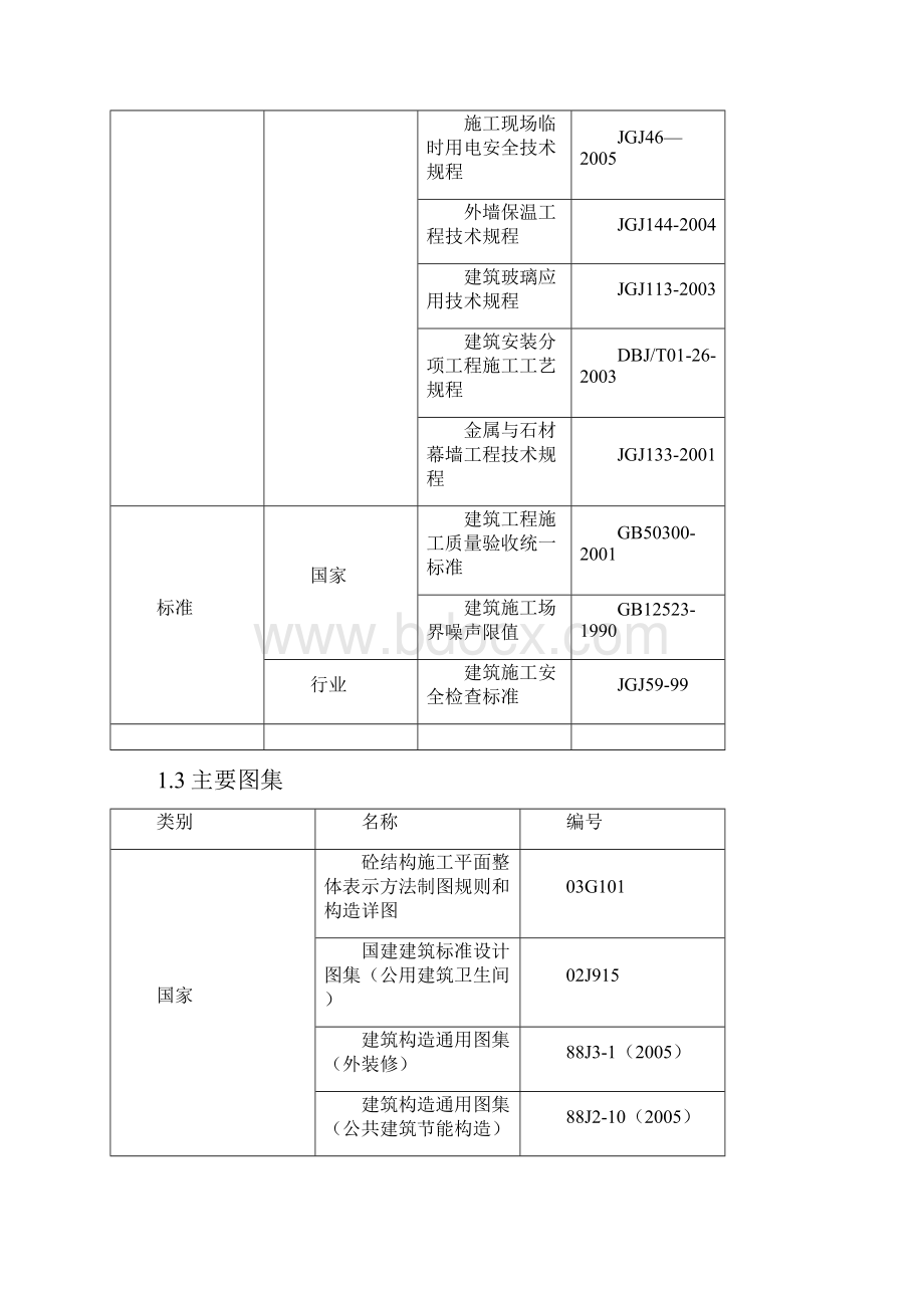 装修施工方案.docx_第2页