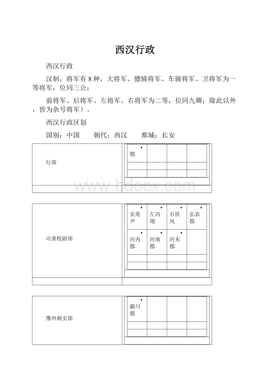 西汉行政.docx_第1页