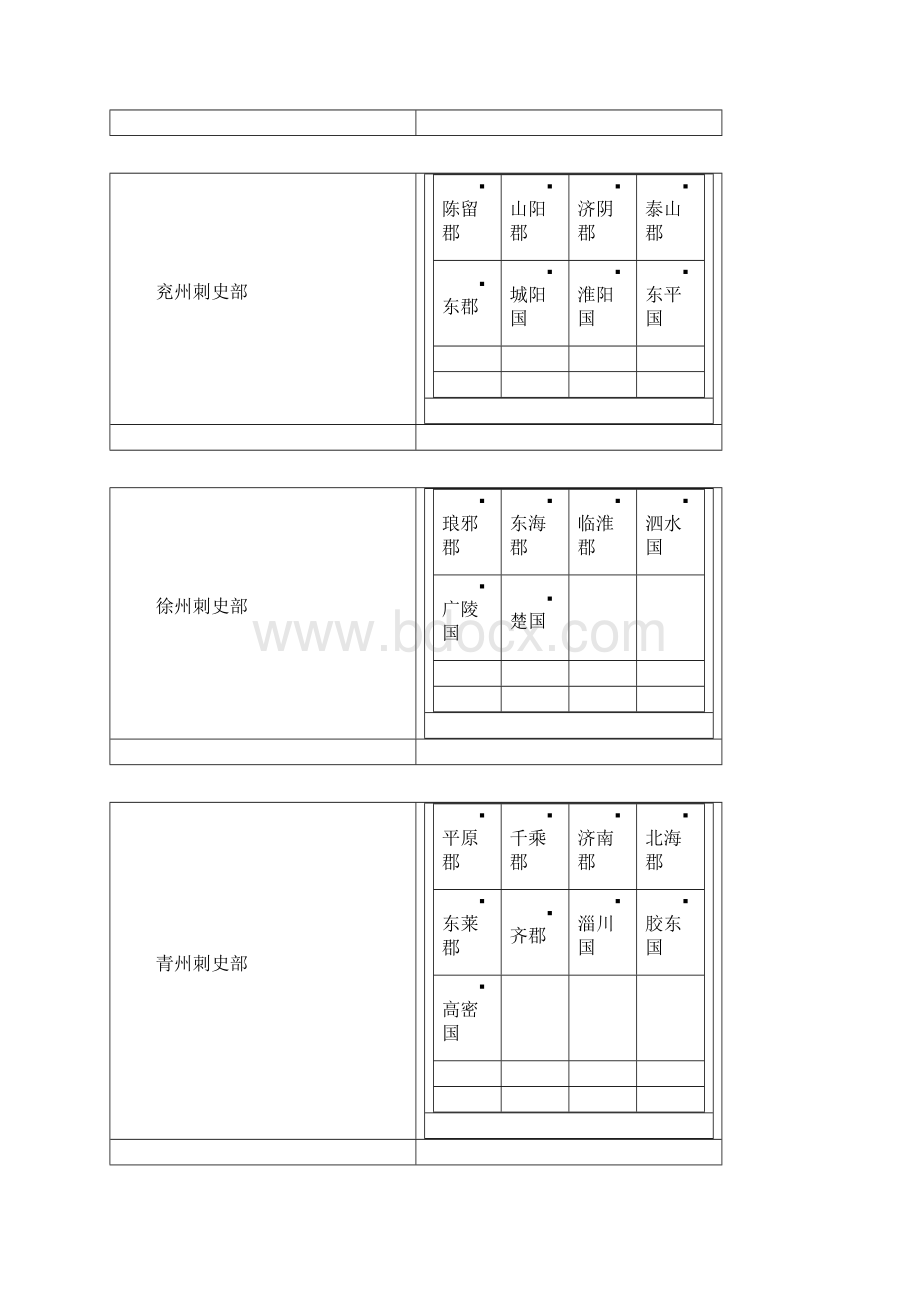 西汉行政.docx_第2页