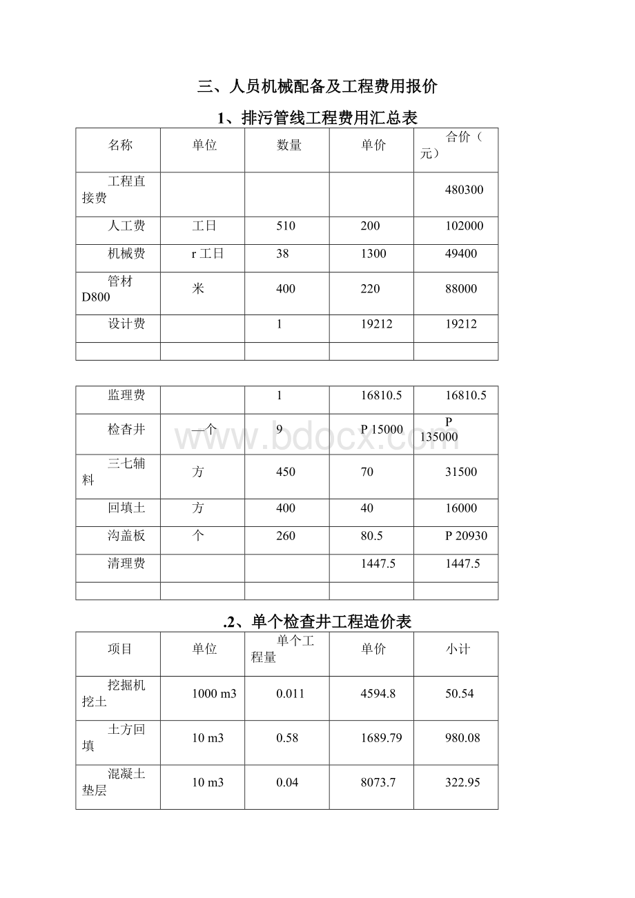 排水管线施工方案.docx_第2页