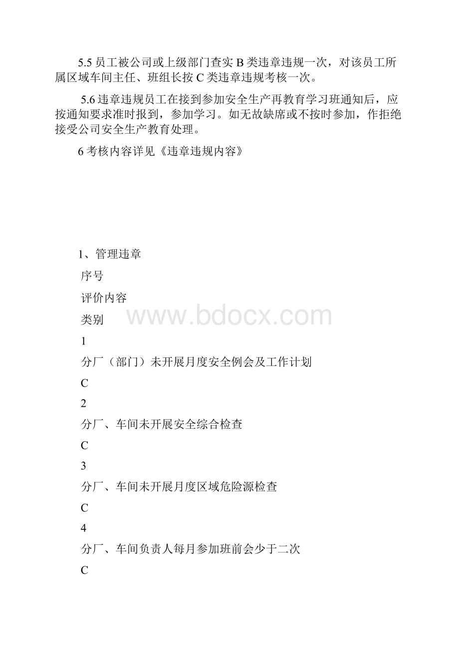 员工违反安全生产规章制度考核细则doc.docx_第2页