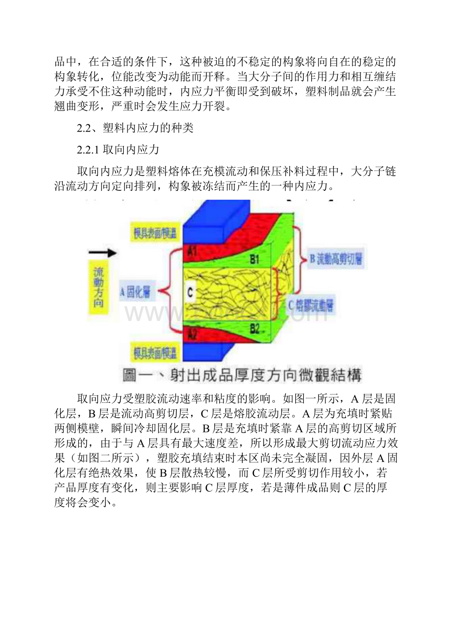 塑料件翘曲变形分析总结.docx_第2页