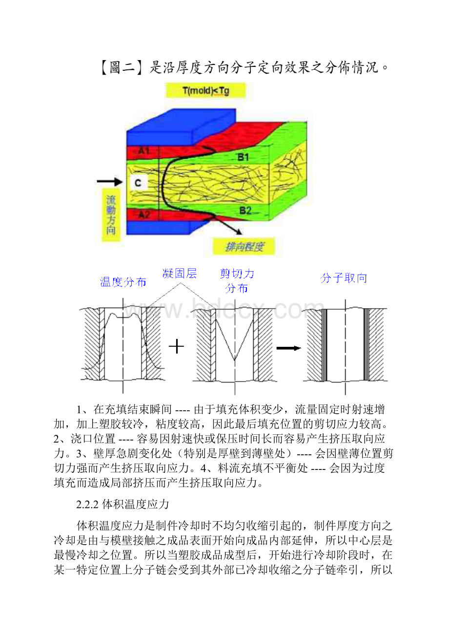 塑料件翘曲变形分析总结.docx_第3页