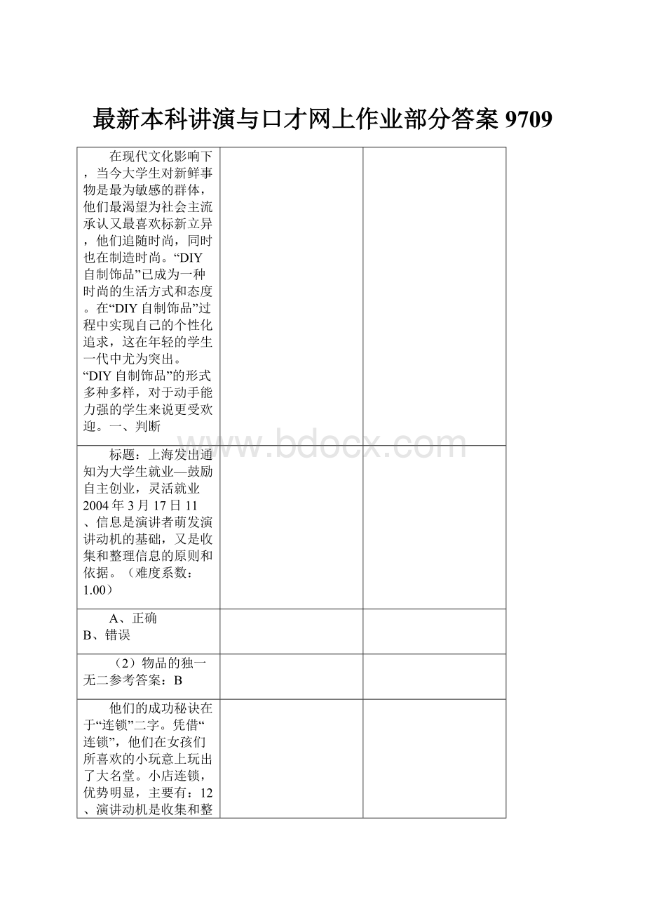 最新本科讲演与口才网上作业部分答案9709.docx