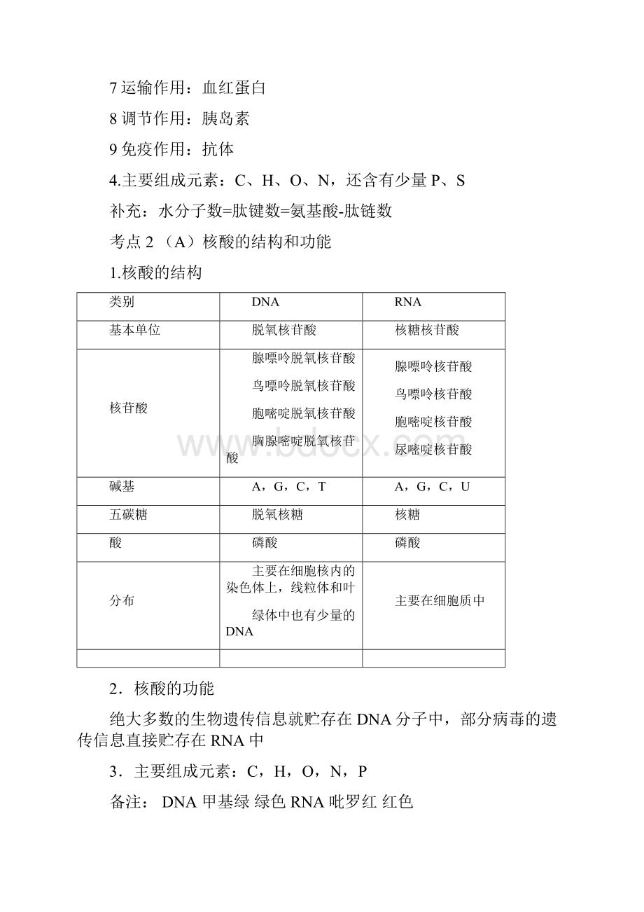 高一生物复习提纲.docx_第2页