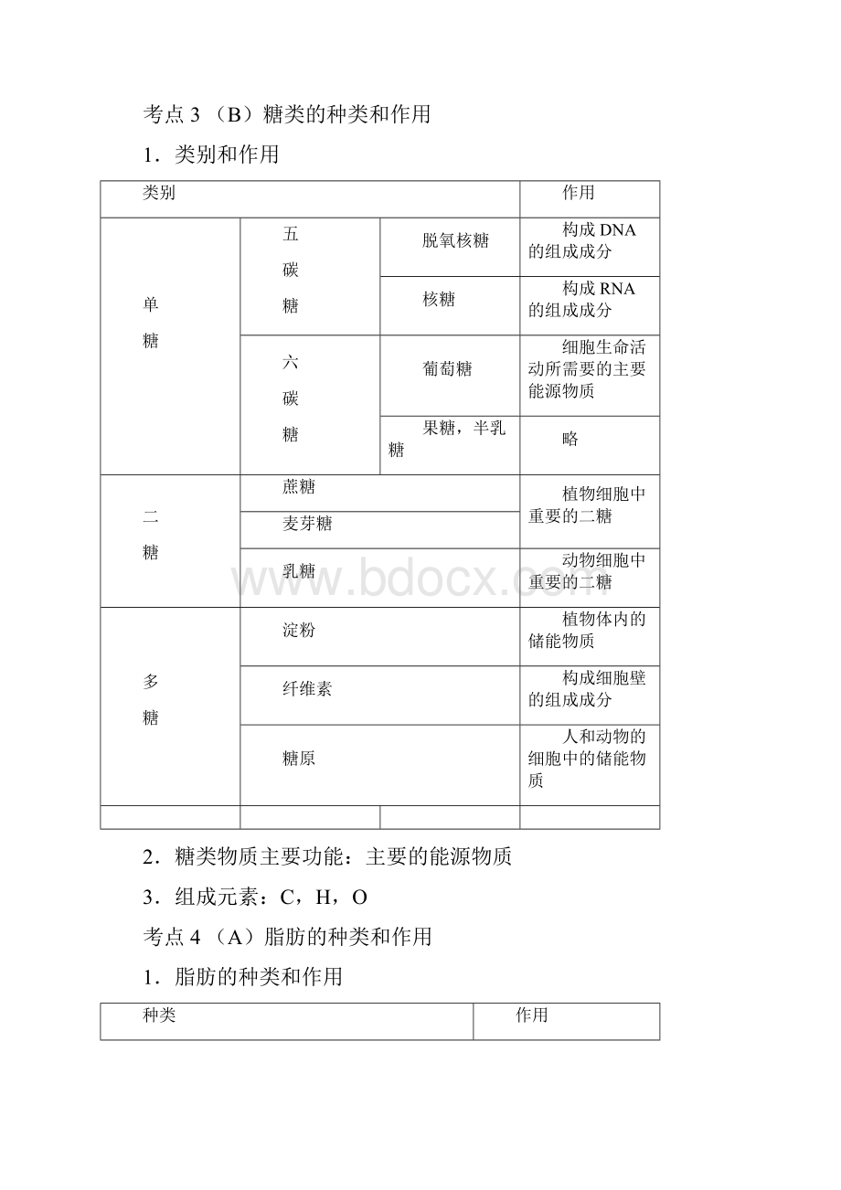 高一生物复习提纲.docx_第3页