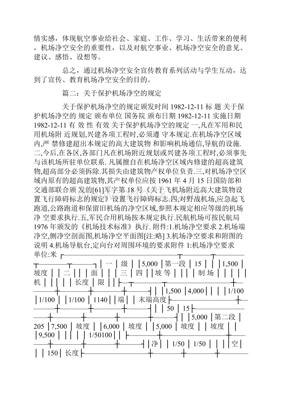 机场净空安全标语.docx_第2页