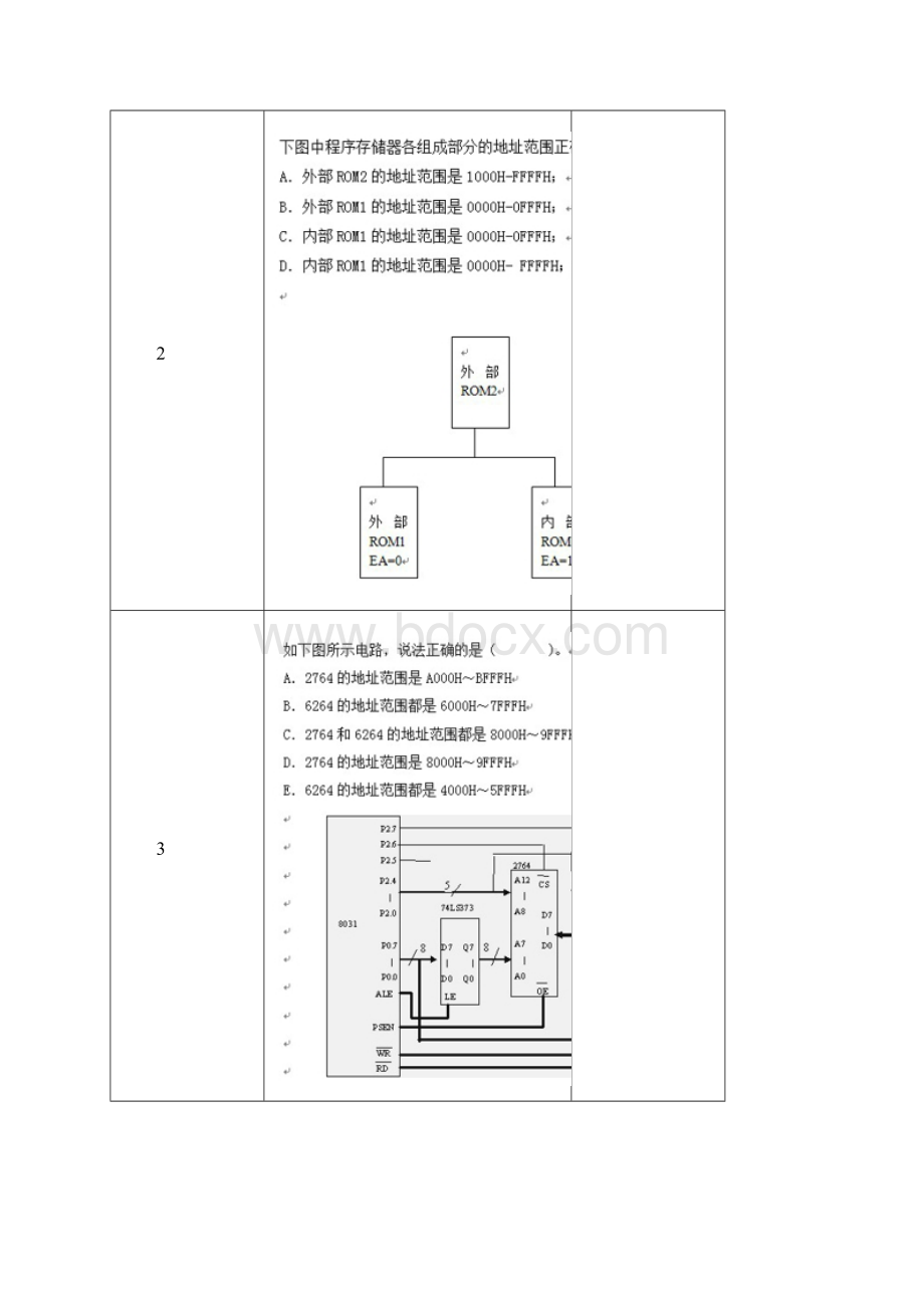 内容2MCS51单片机的硬件结构.docx_第2页