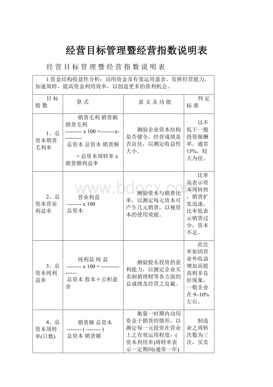 经营目标管理暨经营指数说明表.docx